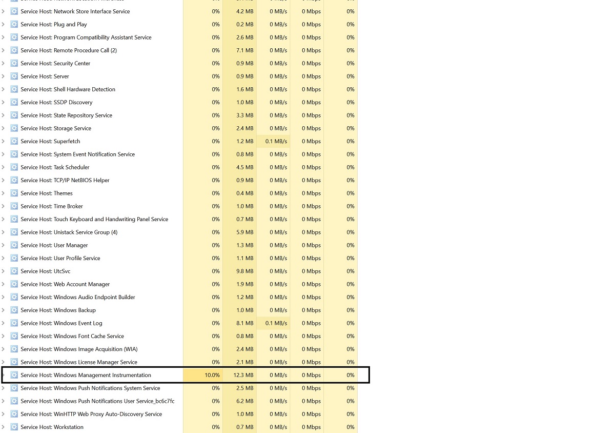 Service Host - indows Management Instrumentation.jpg